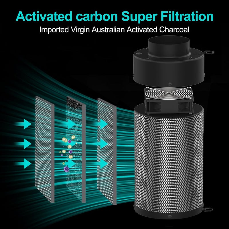 HYDROWE Air Carbon Filter with Built-in Fan, 4 Inch, Australian Virgin Charcoal, Carbon Filter for Grow Tent, Hydroponics, with Speed Control, Prefilter and Hanging Ropes - Image 3